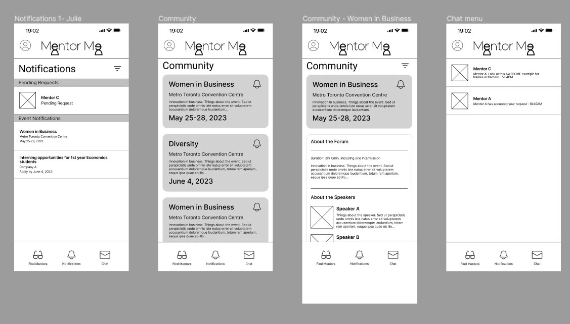 Mentor Me · Community wireframes